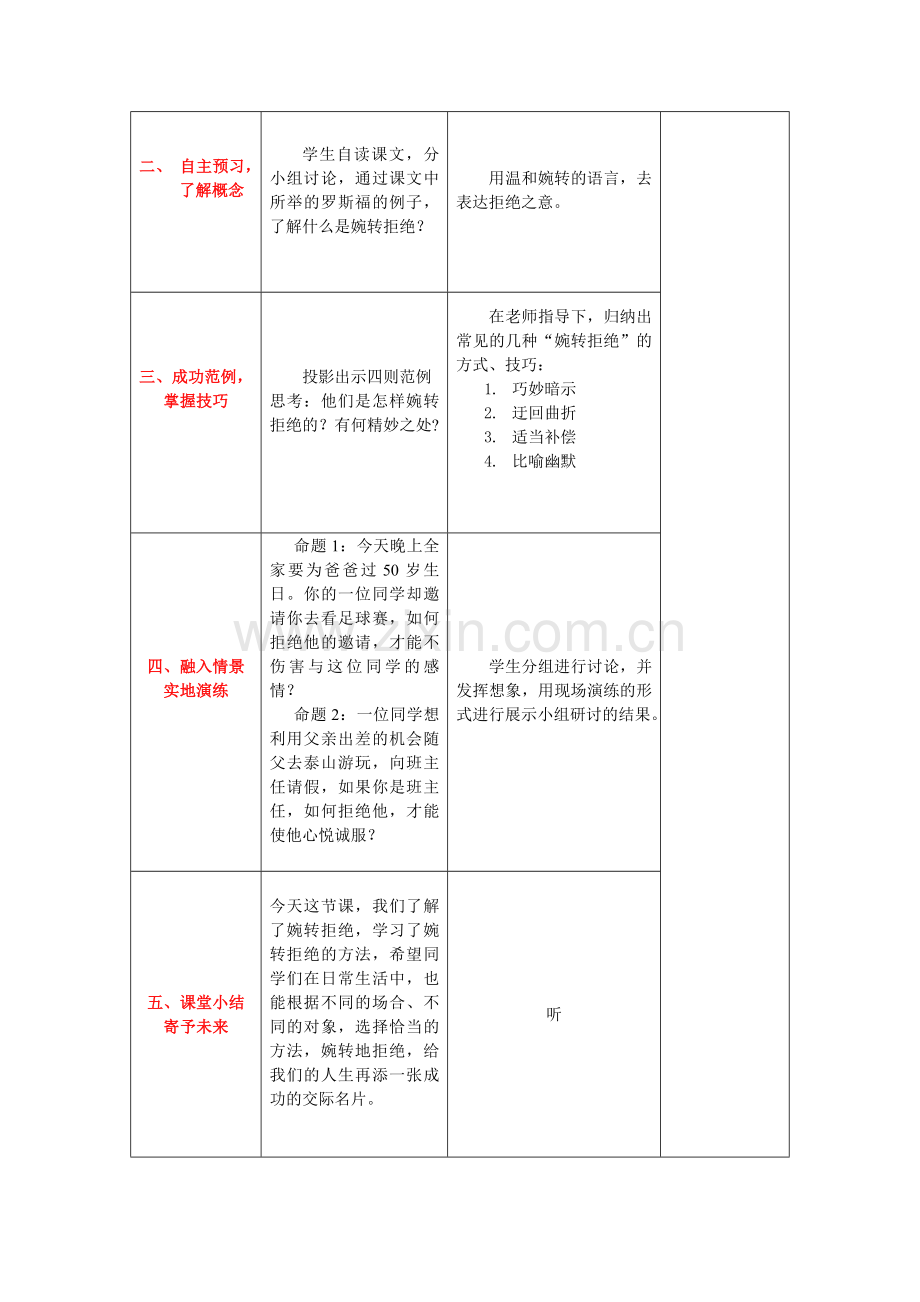 六单元口语交际教学设计.doc_第2页