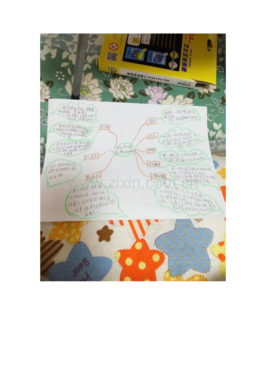 一年级语文下册第二单元思维导图.doc_第1页