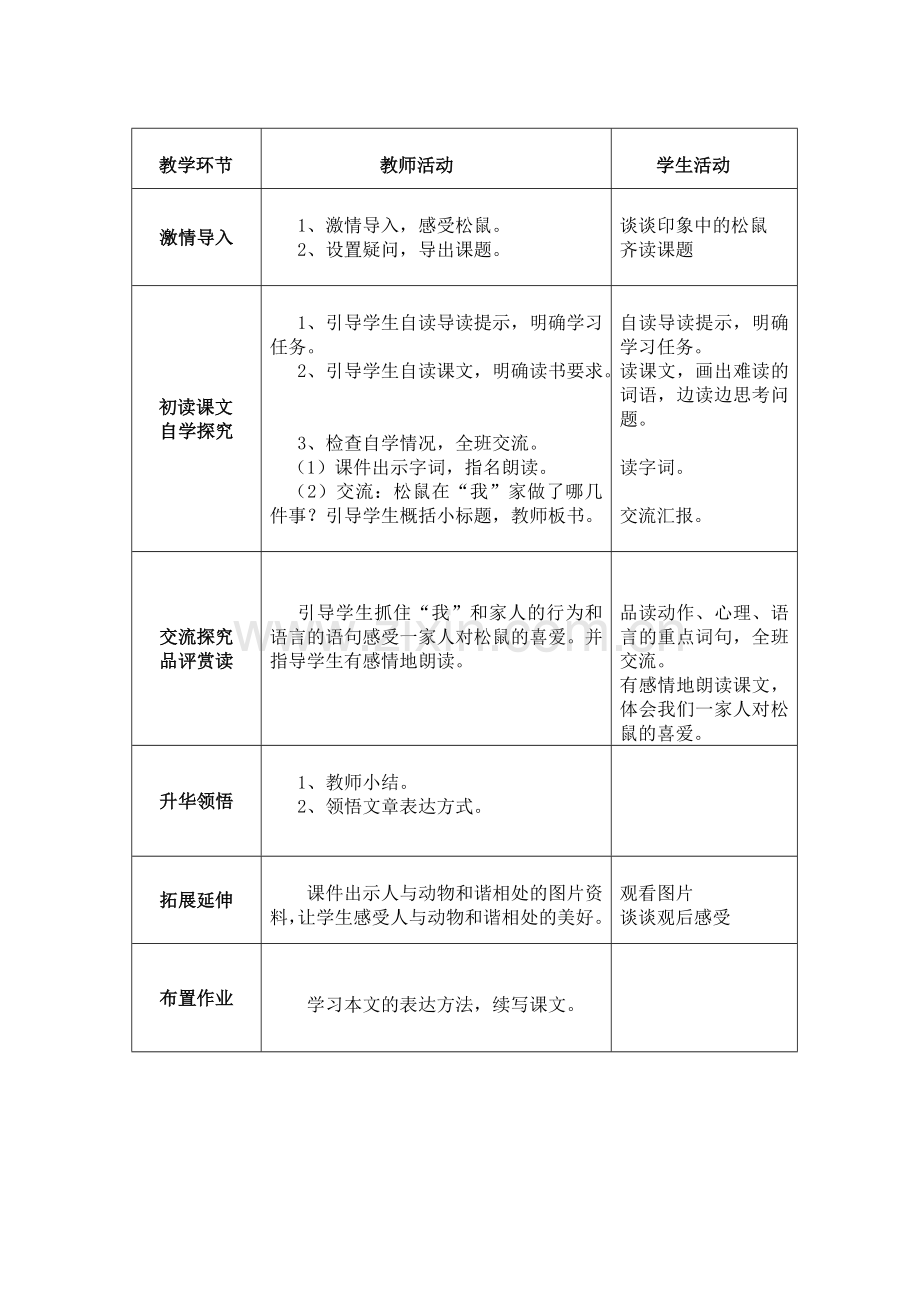 《跑进家来的松鼠》教学设计.doc_第2页
