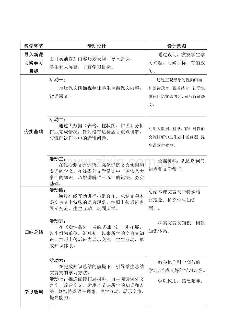 (部编)初中语文人教七年级下册《卖油翁》复习课.doc_第2页