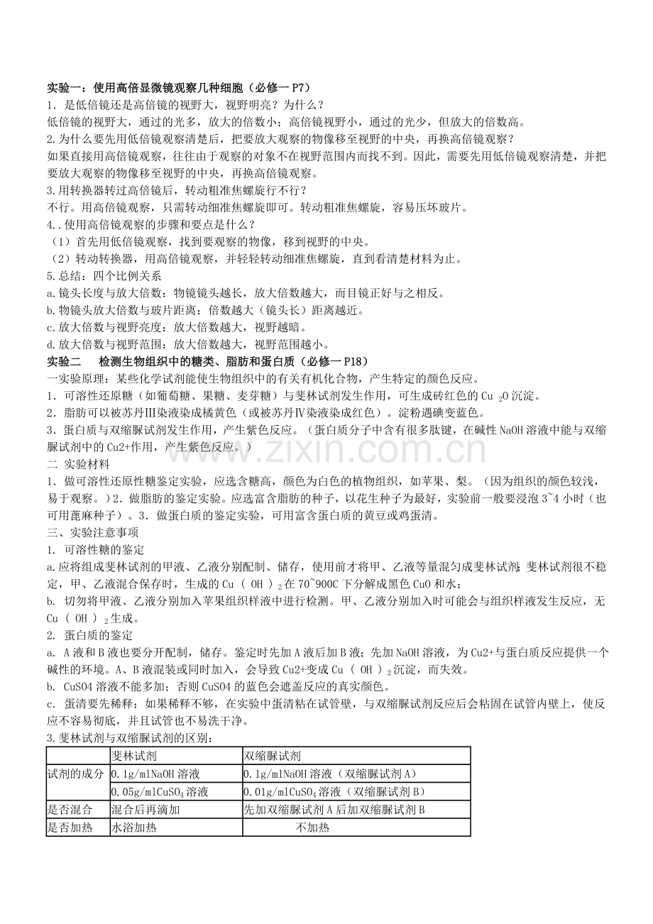 高中生物实验知识点汇总.doc_第1页