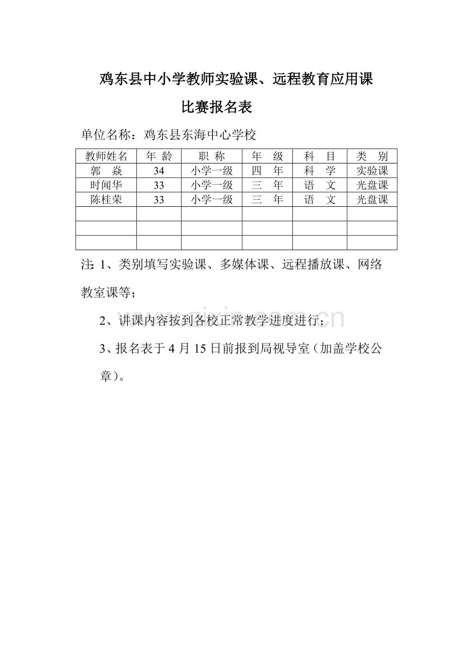 鸡东县中小学教师实验课.doc_第1页