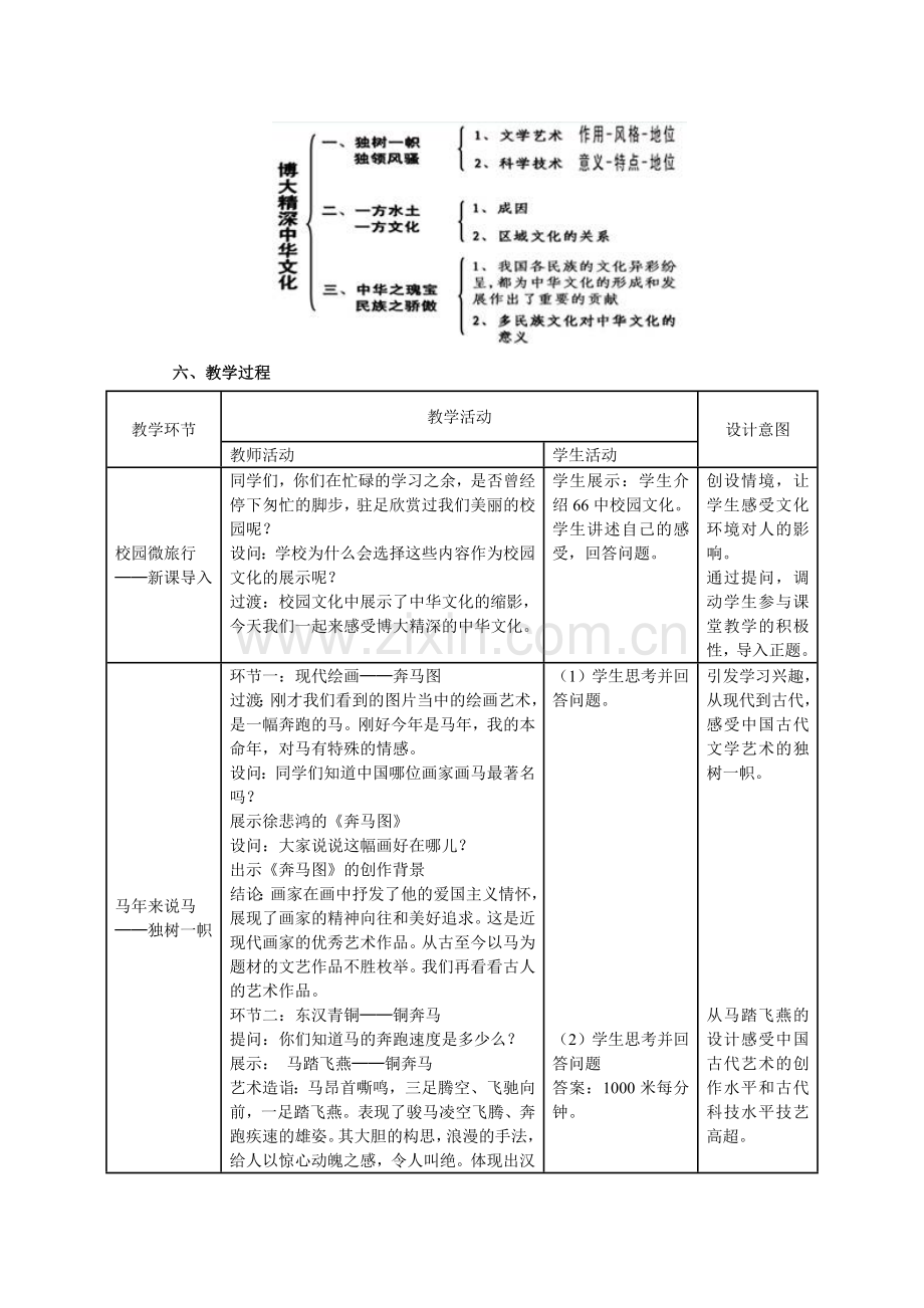 博大精深的中华文化.docx_第2页