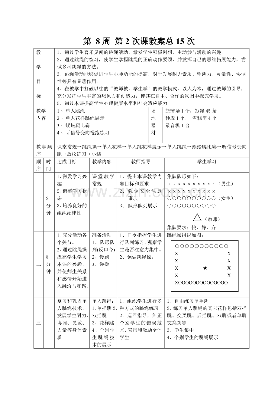 耐力素质(跳绳).doc_第2页