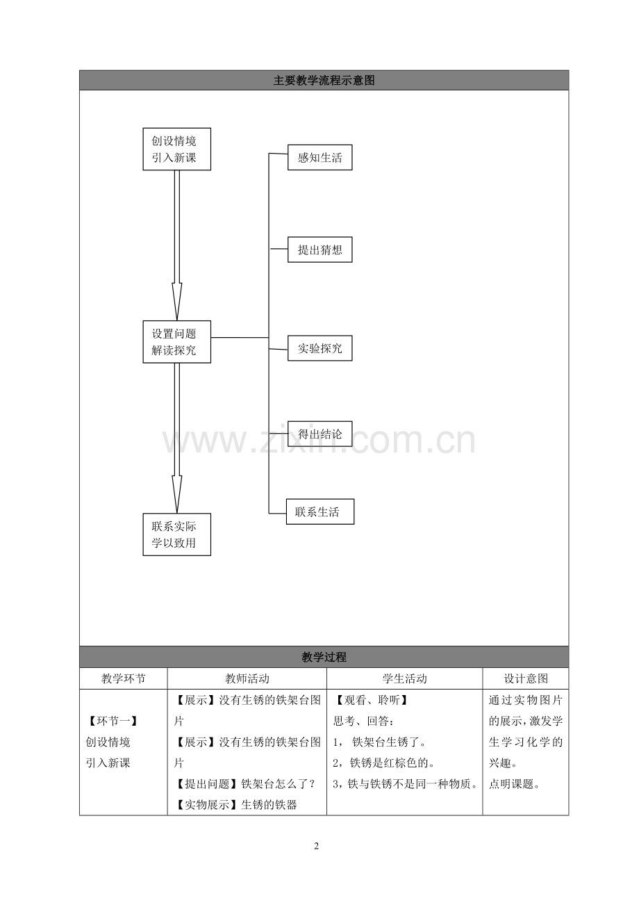 铁生锈条件探究.doc_第2页