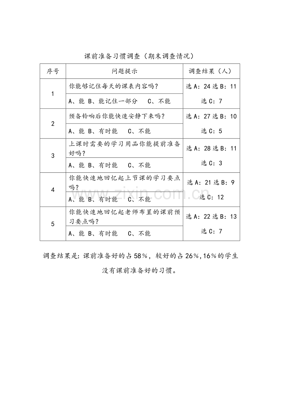 课前准备习惯调查.doc_第2页