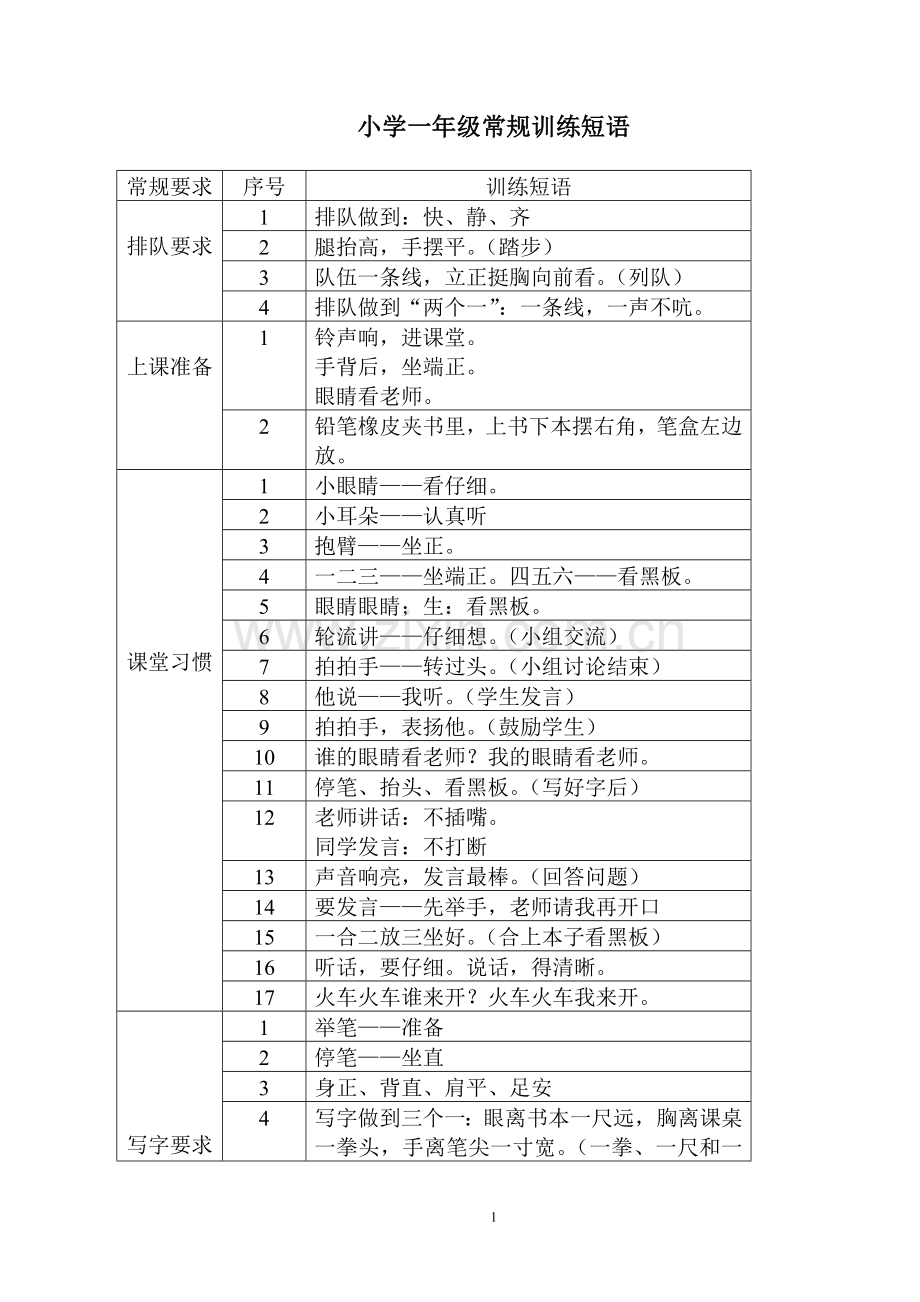 常规训练案例.doc_第1页