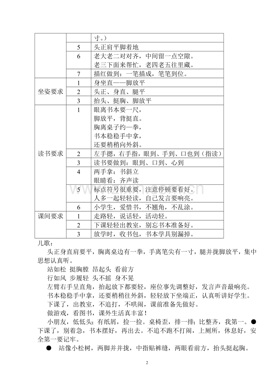 常规训练案例.doc_第2页