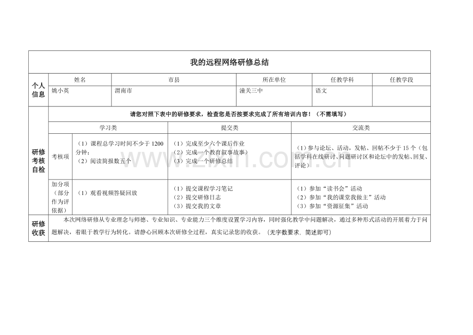 语文研修总结模板.doc_第1页
