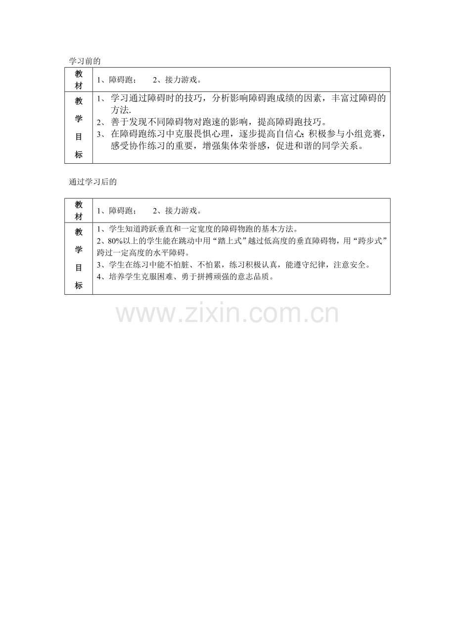 障碍跑教学目标完善.doc_第1页