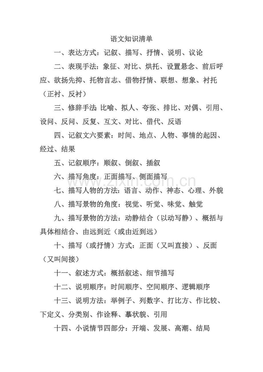 苗佩佩语文知识清单.doc_第1页