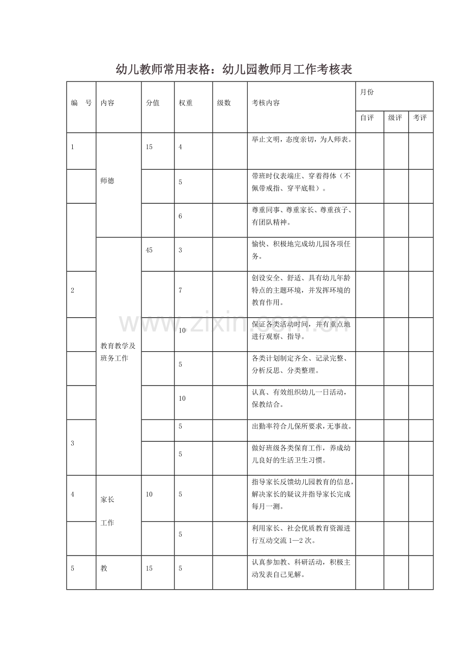 幼儿教师常用表格：幼儿园教师月工作考核表.doc_第1页