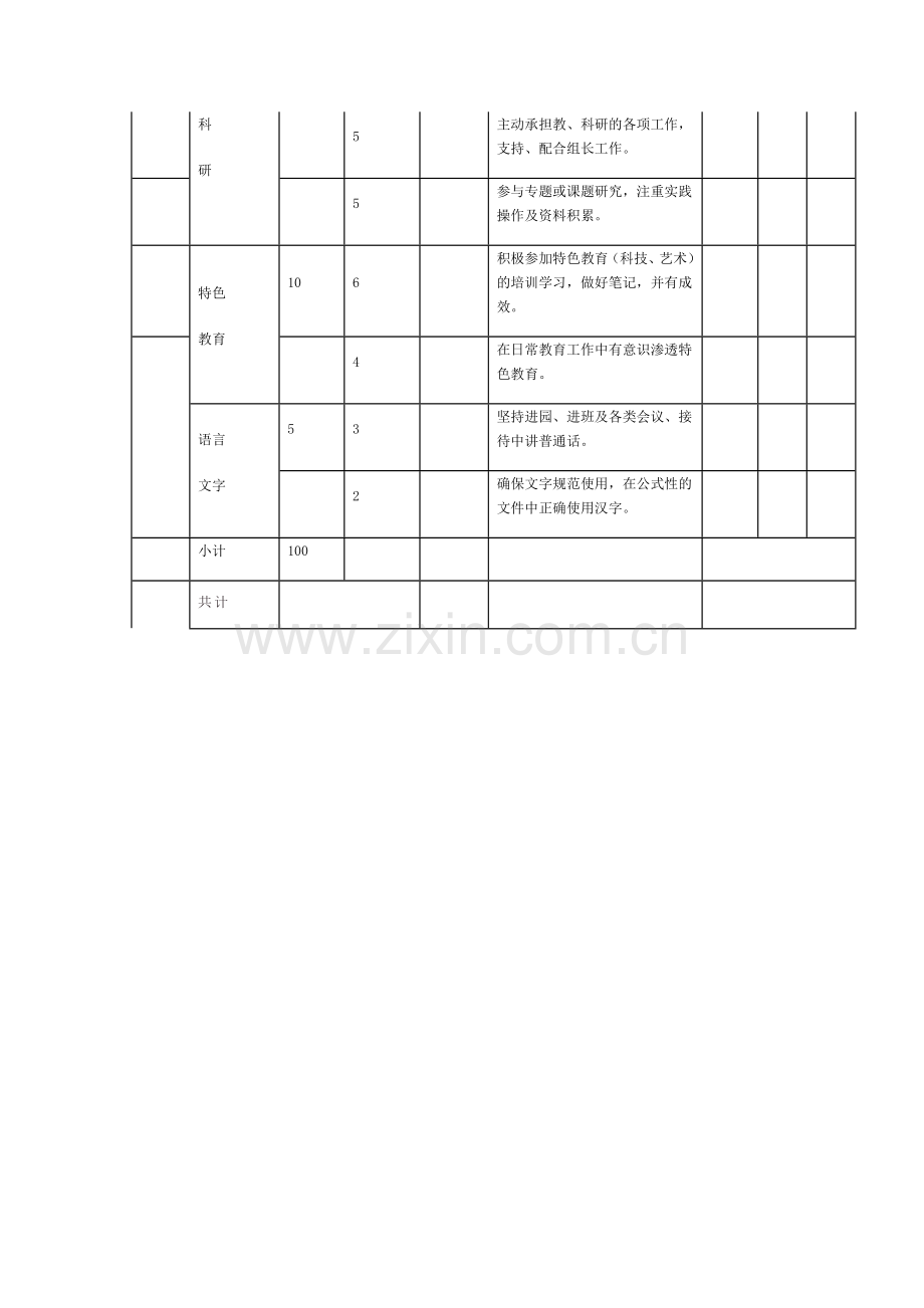 幼儿教师常用表格：幼儿园教师月工作考核表.doc_第2页