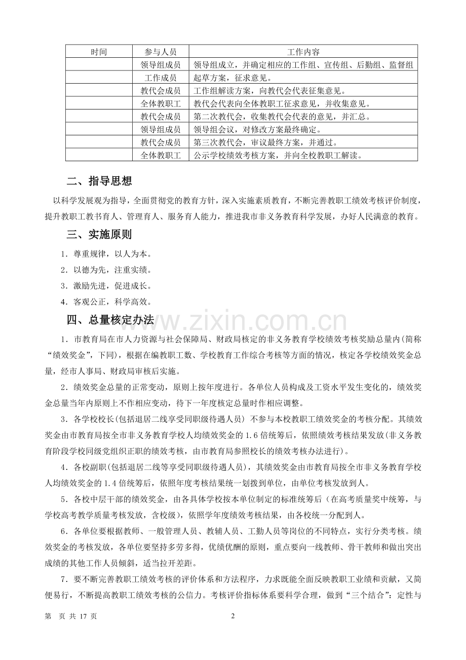 石庄中学教职工绩效奖励考核方案（讨论稿）.doc_第2页