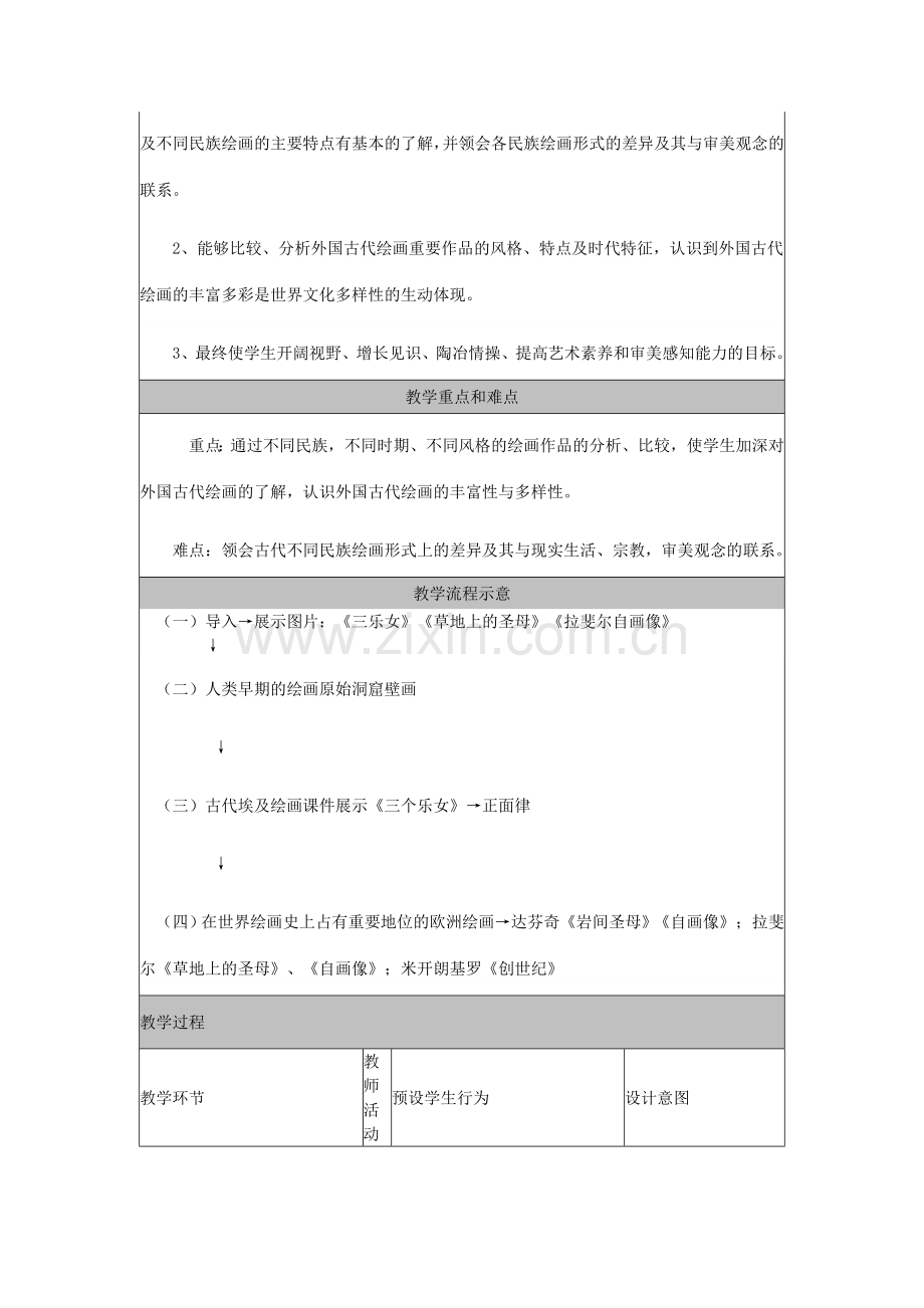 课题《人类生活的真实再现——外国古代绘画撷英》.doc_第2页