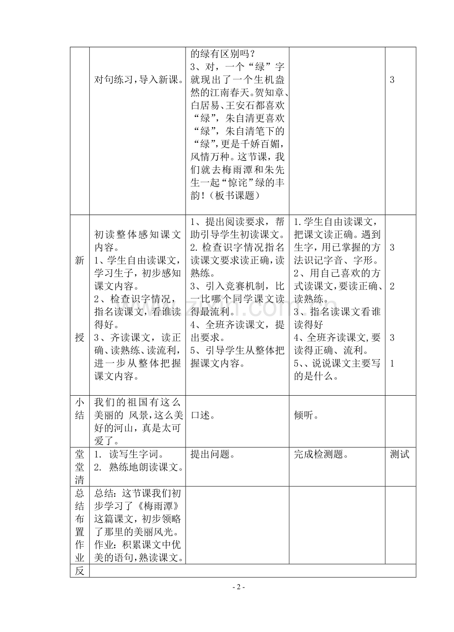 四年.梅雨潭.格式教案.doc_第2页