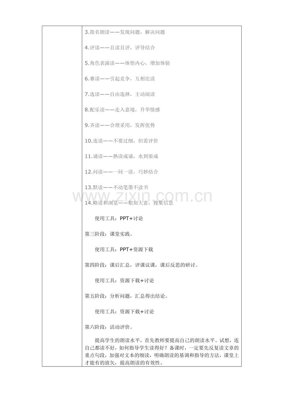 培养良好语感的研究方案.docx_第2页