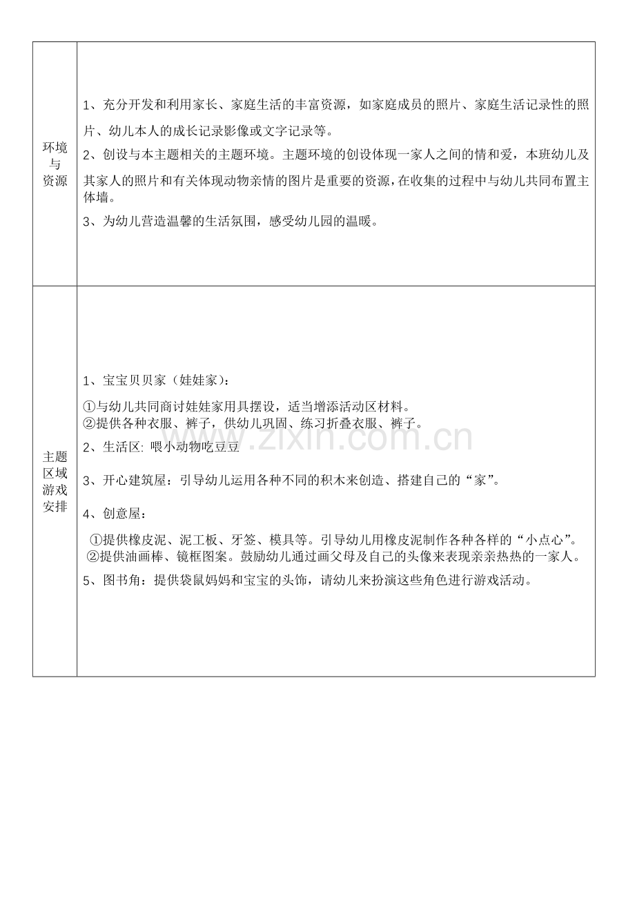 小班下主题一计划.doc_第2页