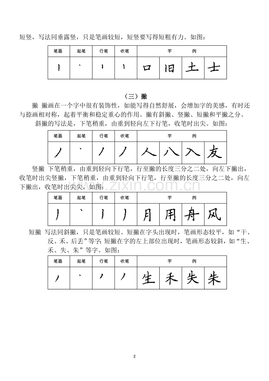 小学一年级汉字基本笔画书写规则.doc_第2页