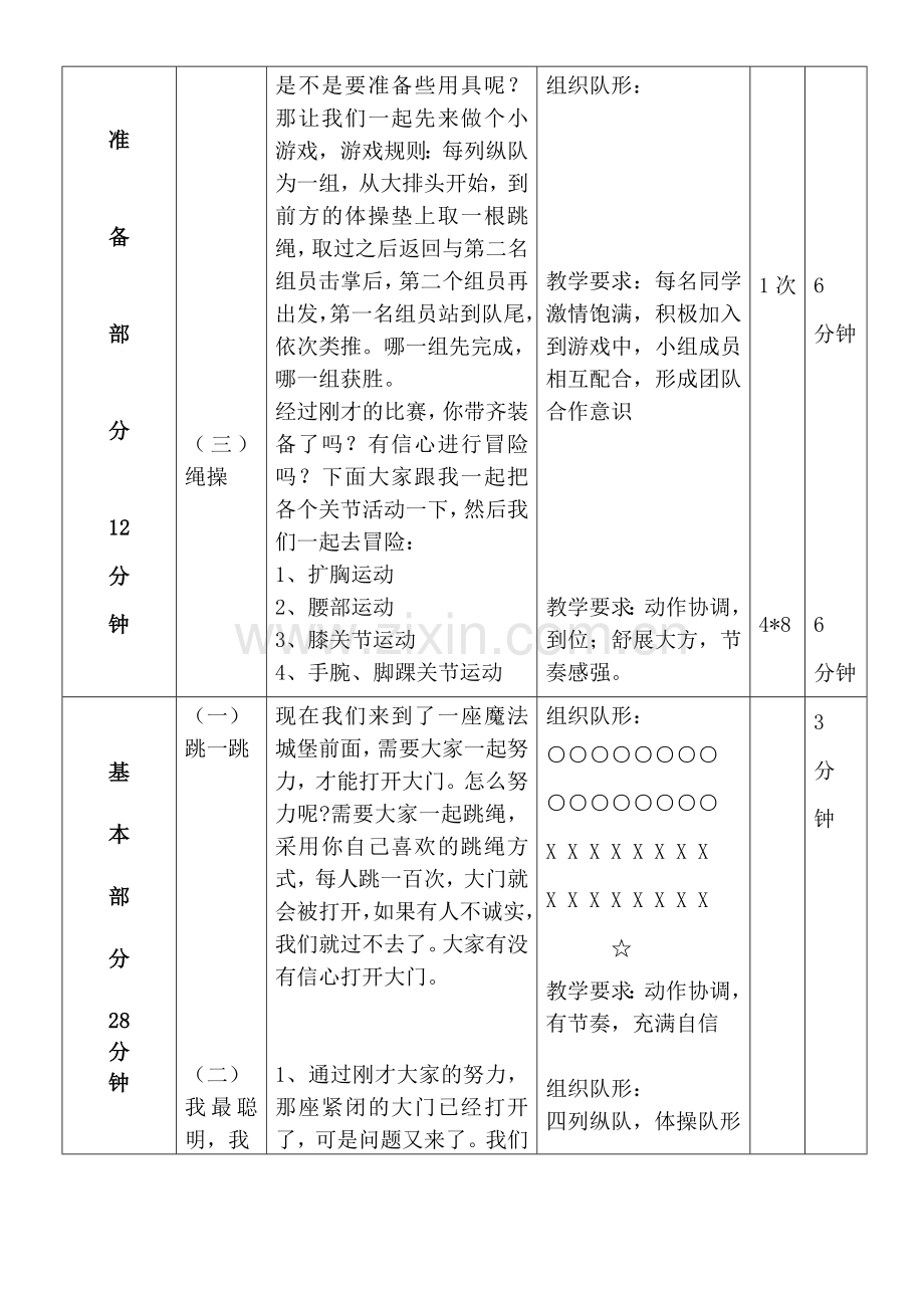 森林探险之花样跳绳.doc_第2页