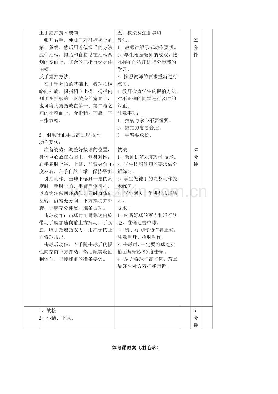 体育课教案（羽毛球模块）.doc_第2页