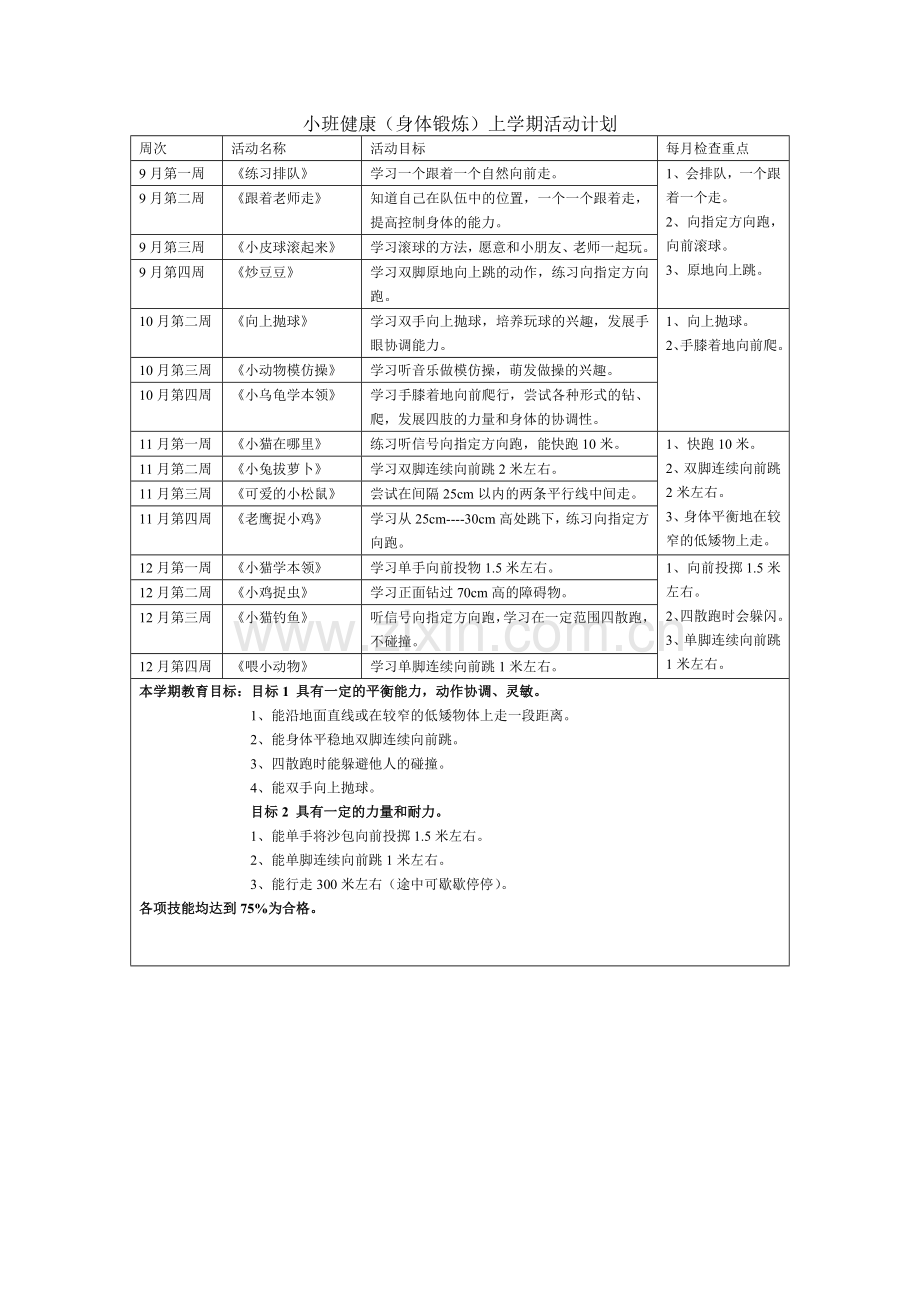 小班健康上学期计划.doc_第1页