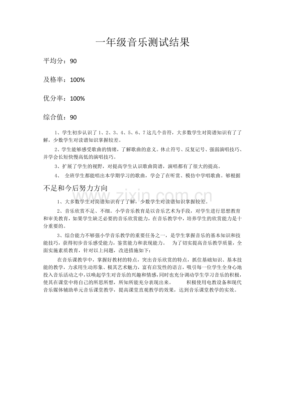一年级音乐测试结果.docx_第1页
