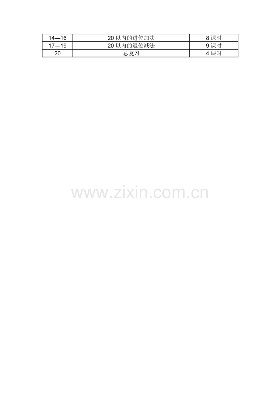 小学数学一年级上册教学计划.docx_第2页