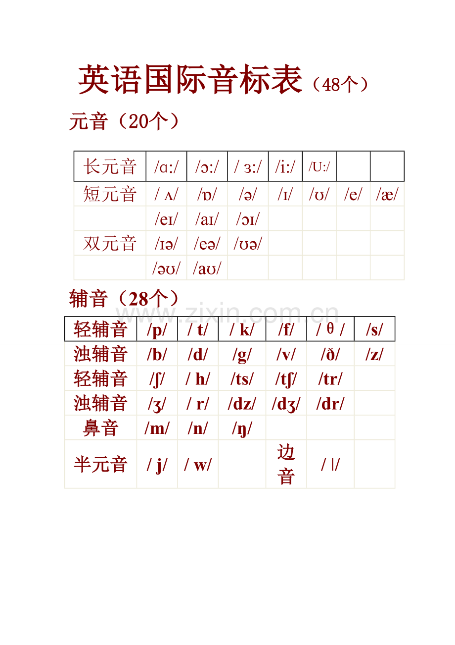 音标的标准写法.doc_第1页