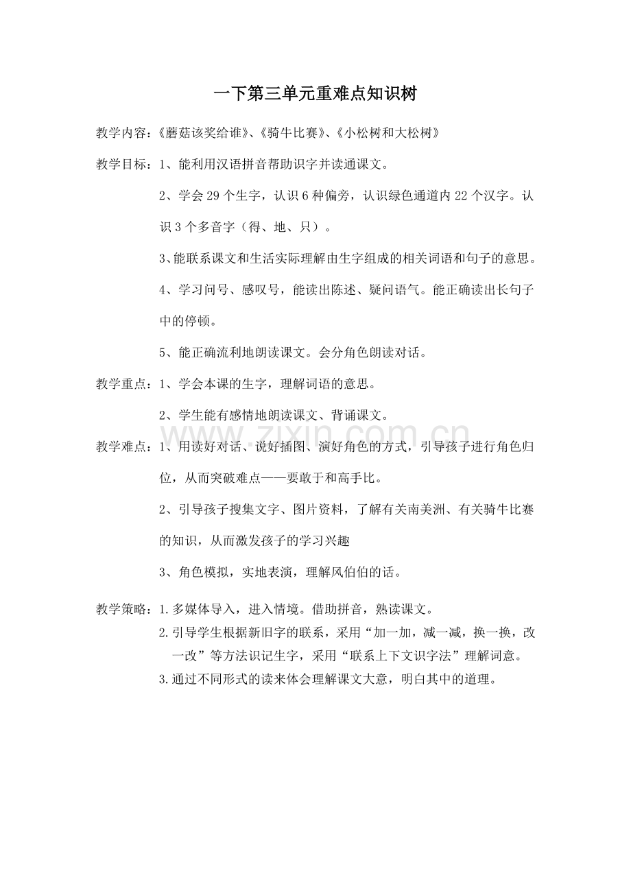 一下第三单元重难点知识树.doc_第1页