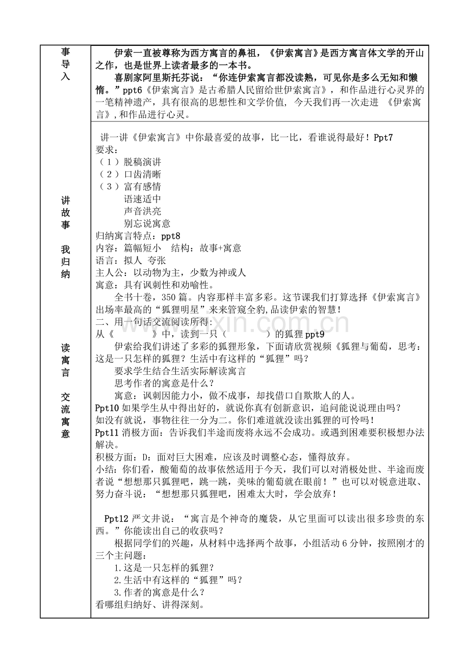 名著导读《伊索寓言》.doc_第2页