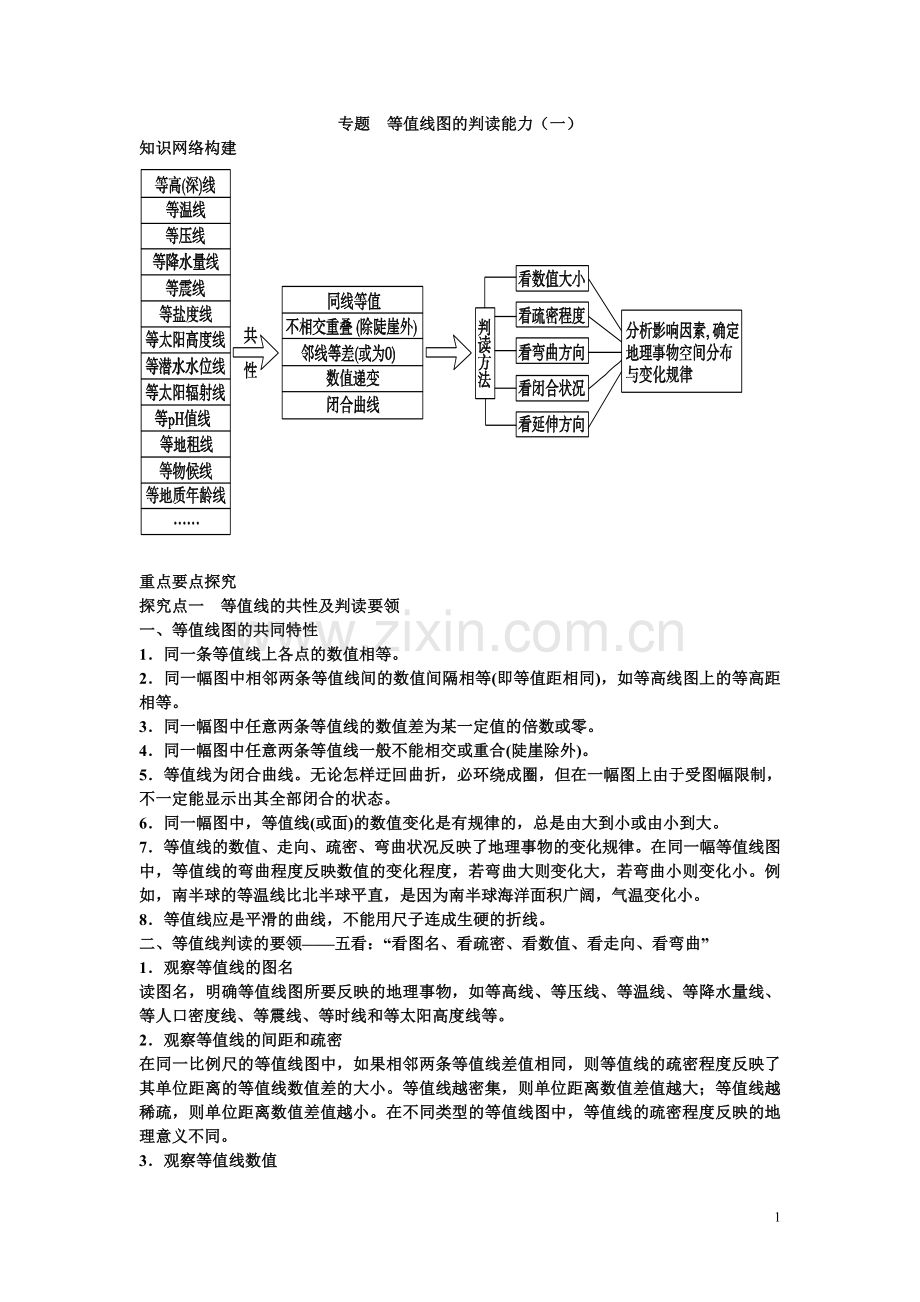 专题等值线图的判读能力.doc_第1页