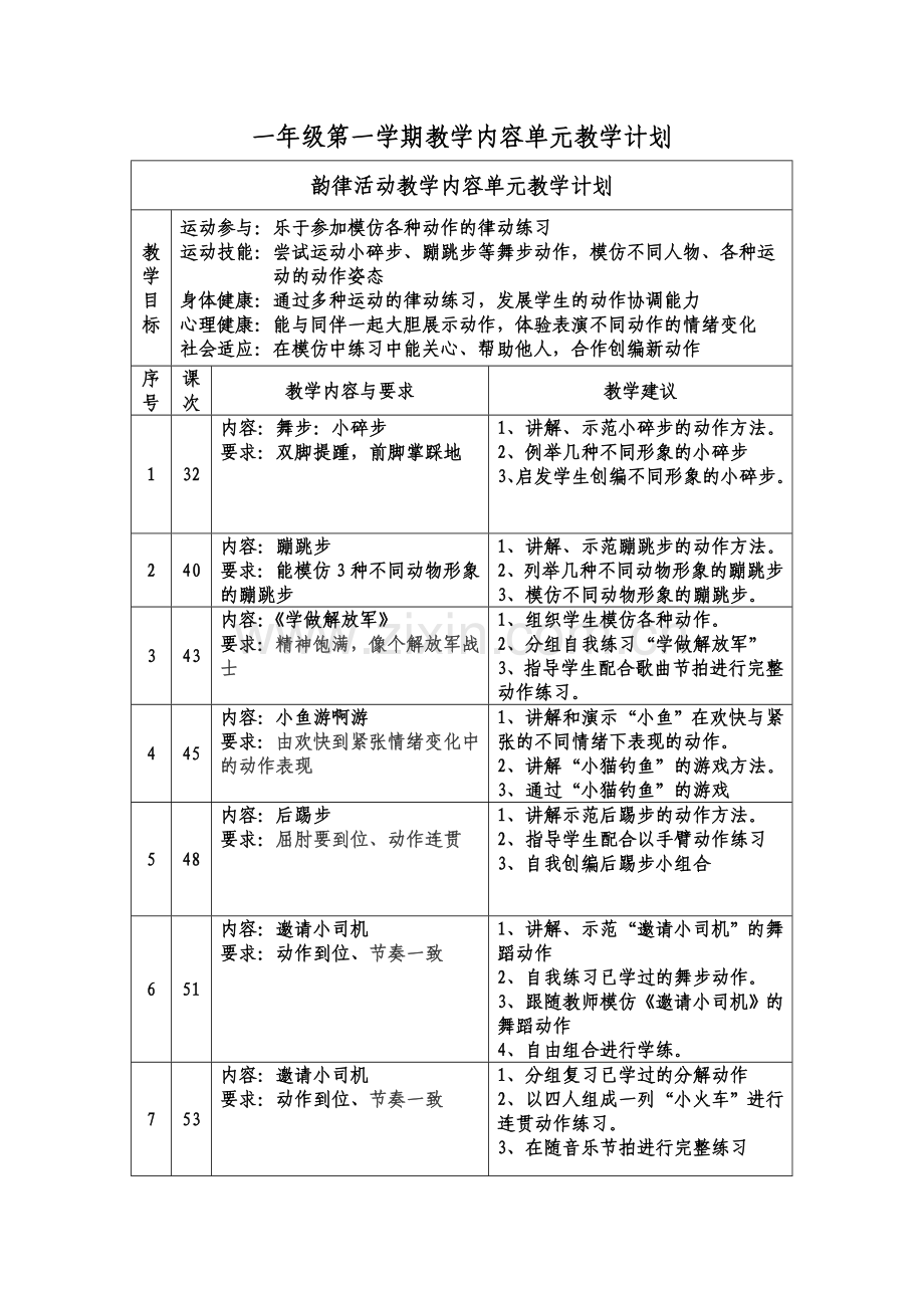 韵律活动教学单元教学计划.doc_第1页