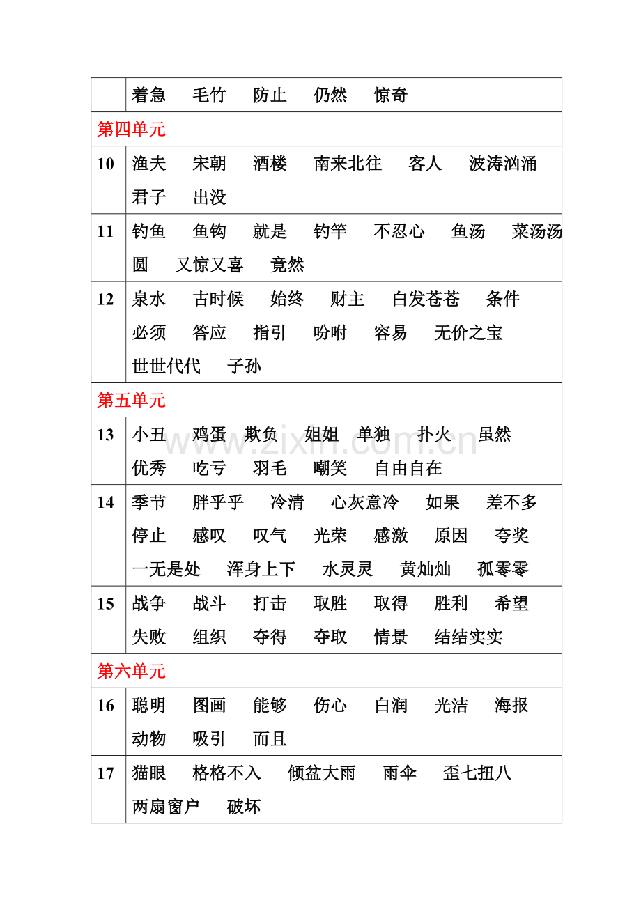 总复习（读）二下复习.doc_第2页