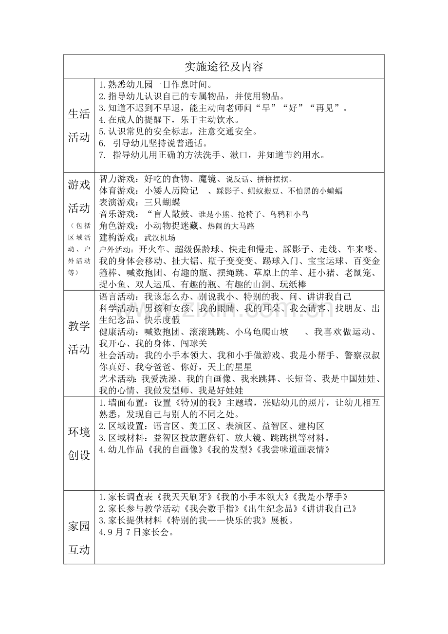 中班上学期主题计划.doc_第2页