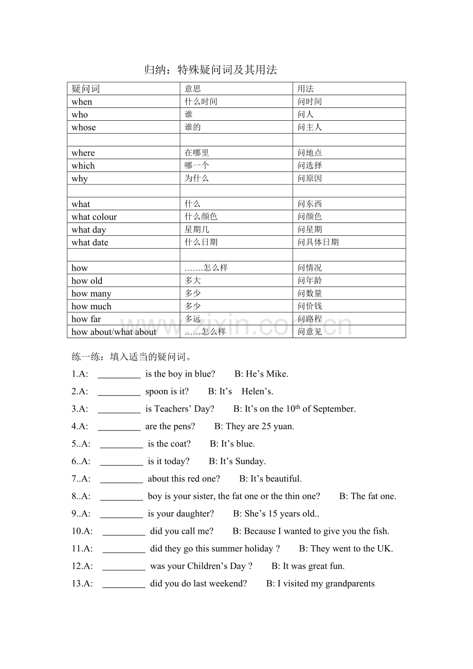 归纳：特殊疑问词及其用法.doc_第1页