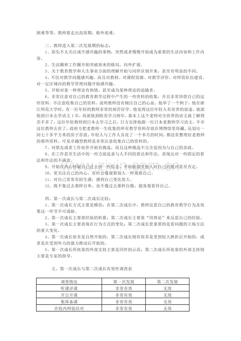 教师成长规律.doc_第2页