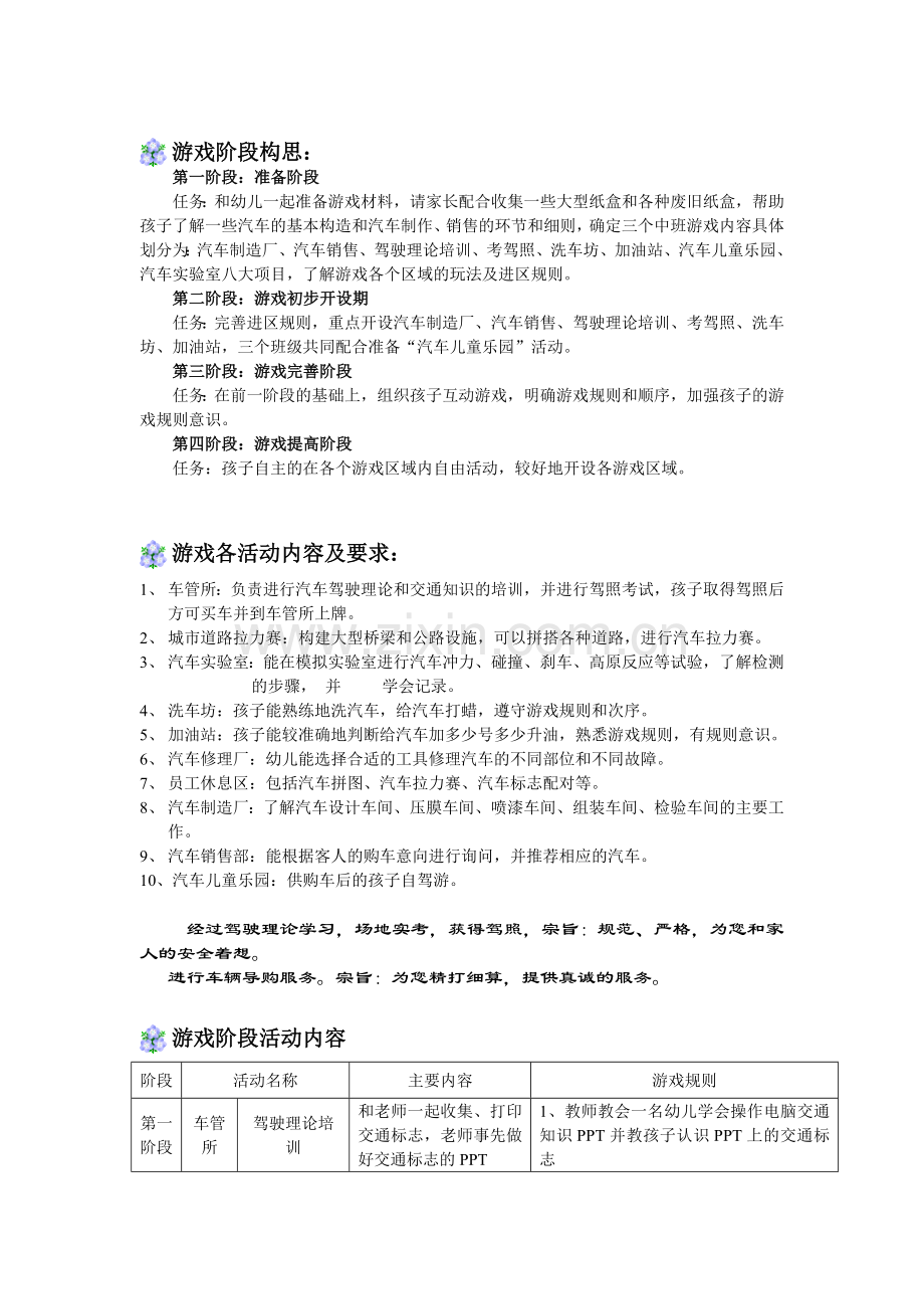 大班宝贝驾校游戏方案.doc_第2页