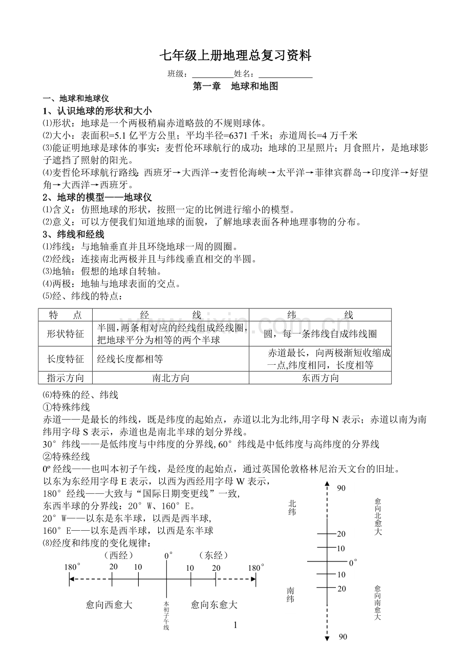 七年级地理上册结业考试知识点复习资料.doc_第1页