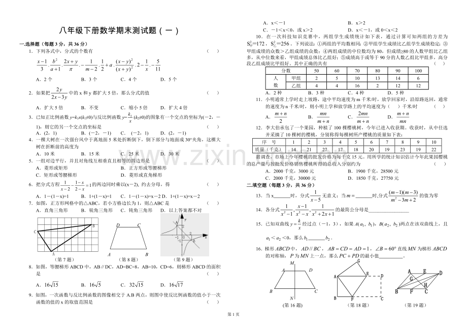 人教版八年级下册数学期末试卷.doc_第1页