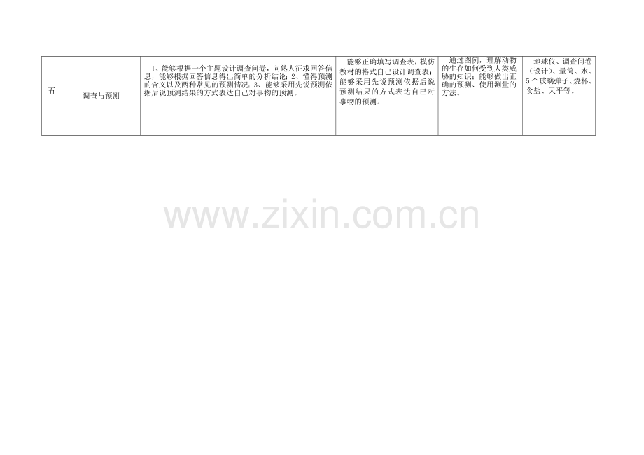 学科教学计划.doc_第2页