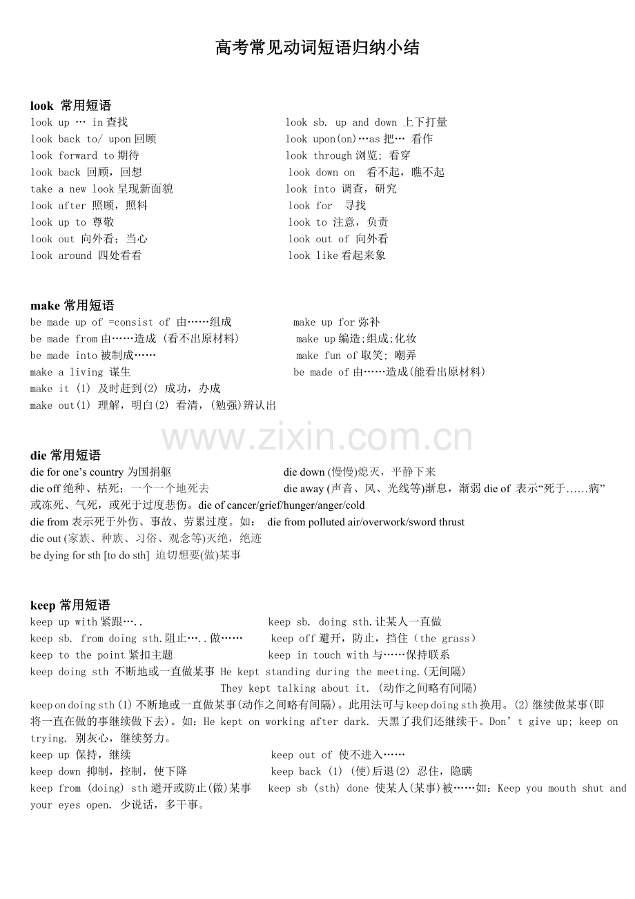 常见高频动词短语小结.doc_第1页