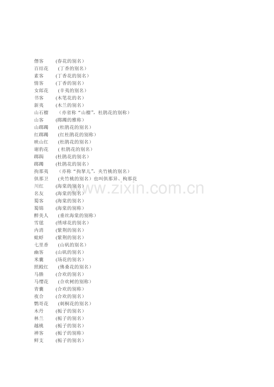 花类别名大全.doc_第2页