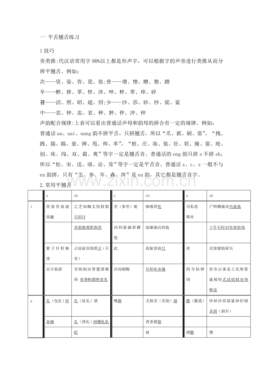 平舌翘舌普通话练习.doc_第1页