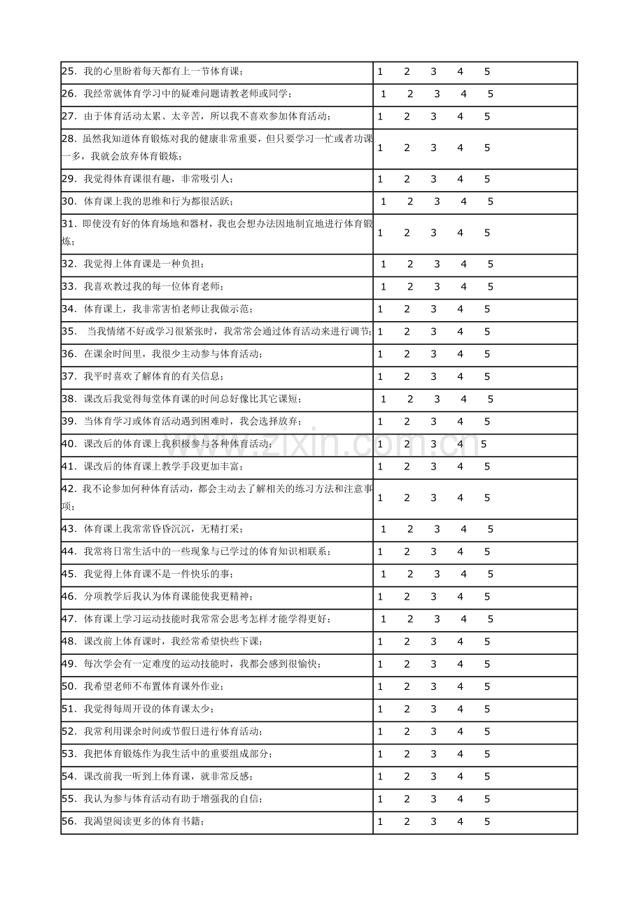 学生体育“模块”教学调查问卷.doc_第2页