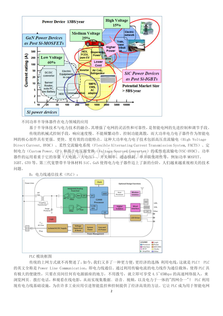 智能电网概述与解决方案.docx_第2页