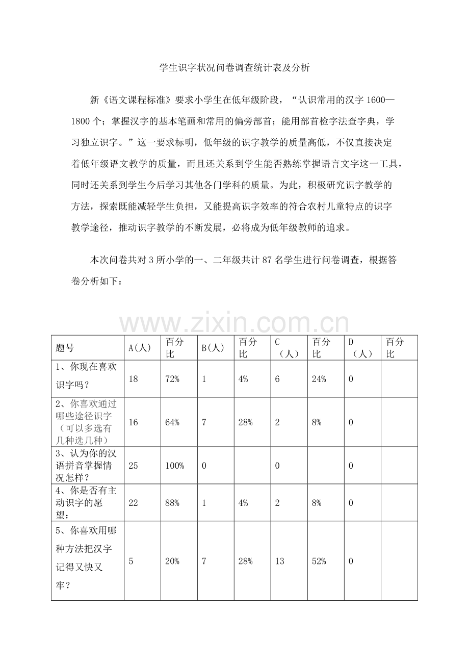 学生识字状况问卷调查统计表及分析.docx_第1页
