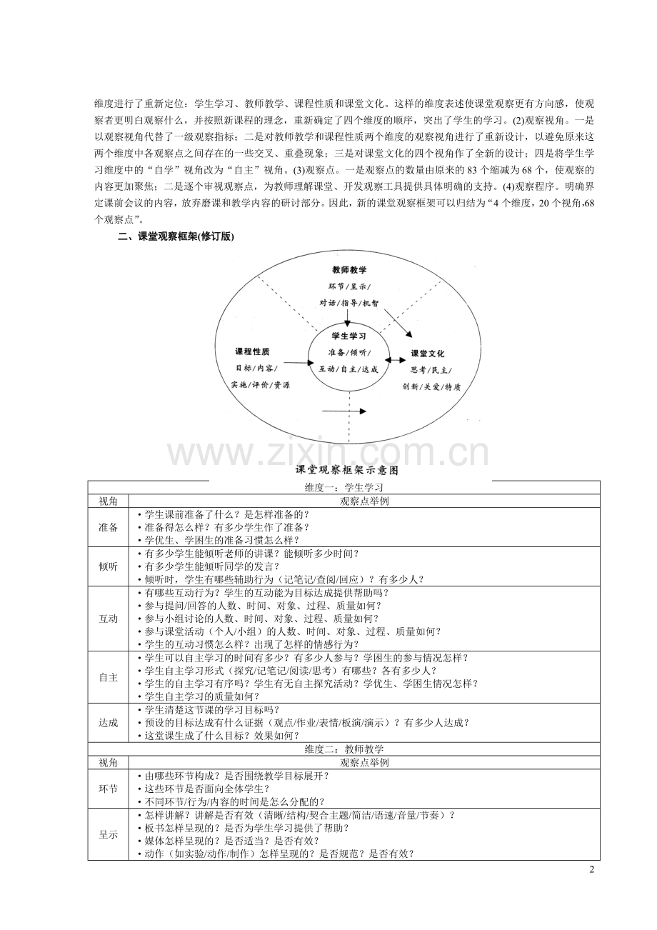 课堂观察框架与工具.doc_第2页