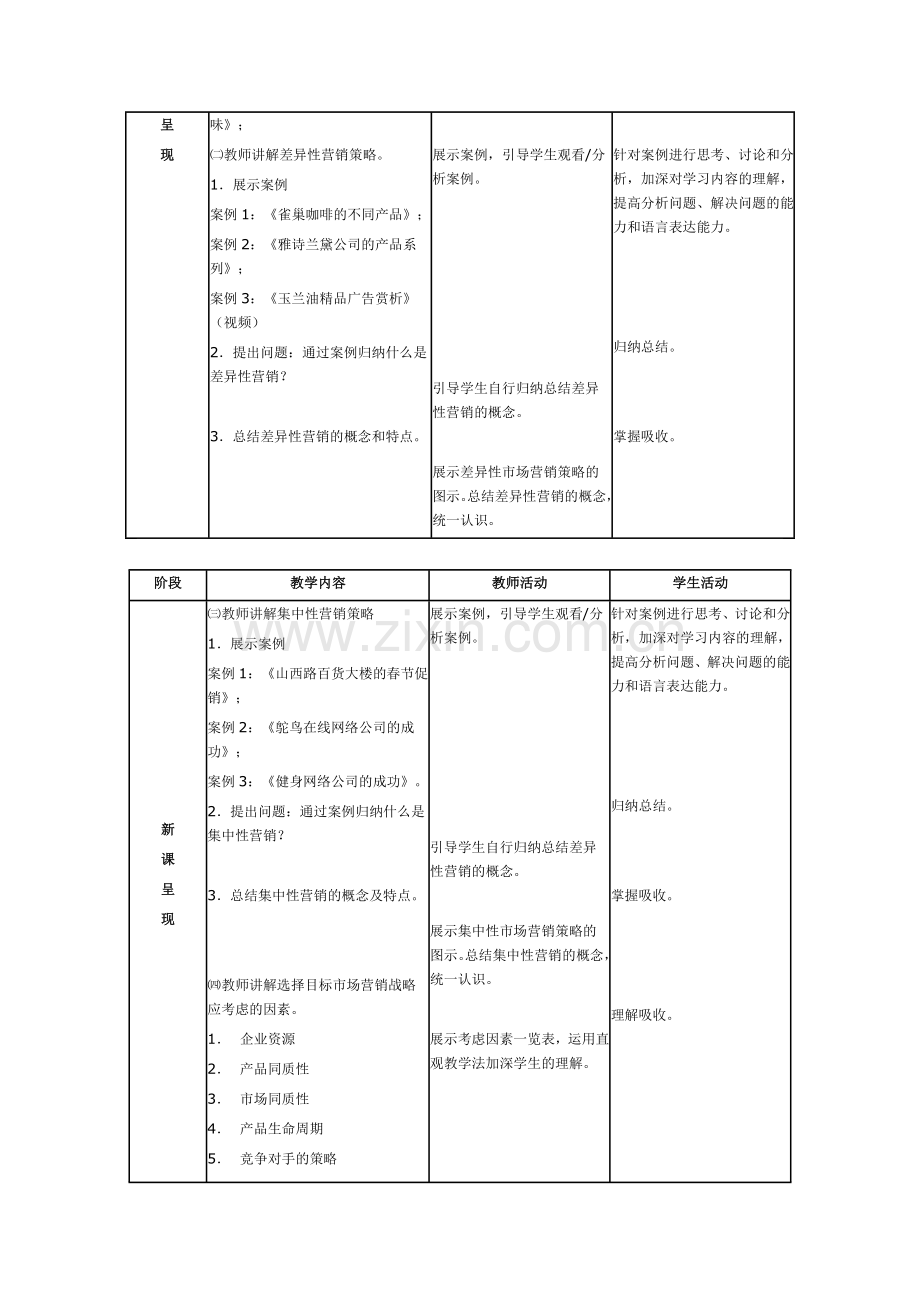 目标市场战略教学设计.docx_第2页