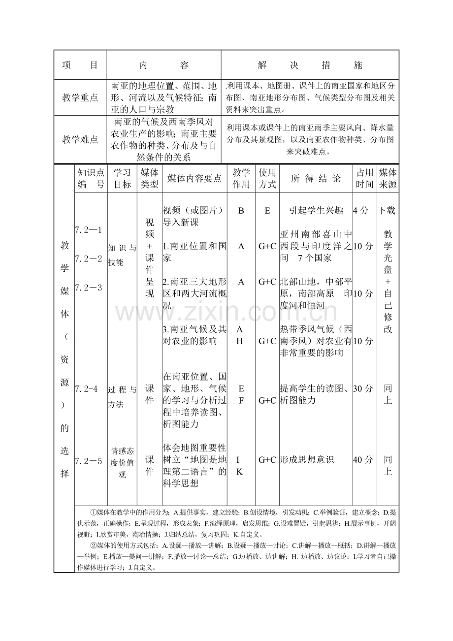 初中地理南亚教学设计.doc_第2页